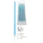 Candele Perlescenti Rosa o Azzurre Candele Perlescenti Rosa o Azzurre