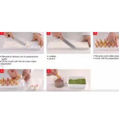 Anwendungsschritte der Kono Form für Mini-Eistüten
